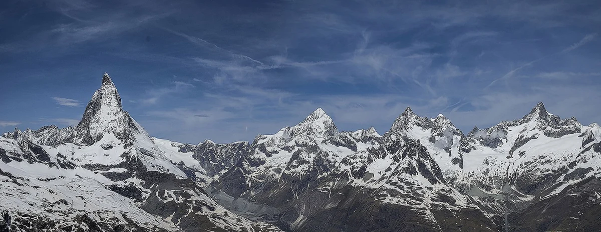 Swiss Alps Panorama